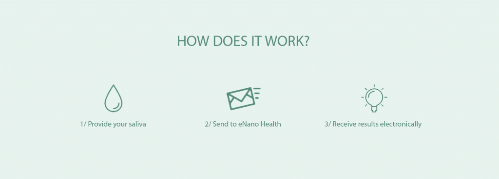 not used) P4 Test – eNano Health